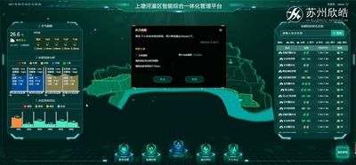 欣皓智慧灌區一體化解決方案